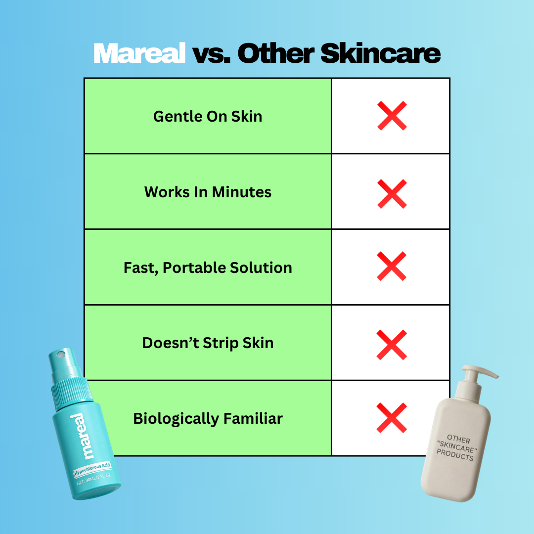 Mareal - Skin Service Spray