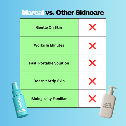 Mareal - Skin Service Spray
