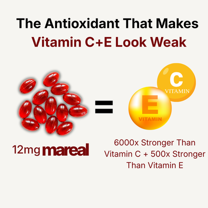 Mareal - Astaxanthin Softgels. 100% Natural Astaxanthin from MicroAlgae